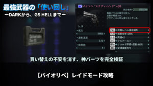 「最強武器を全STAGEで使い回す！レベルアジャスターの効果を完全検証」と書かれた、バイオハザードリベレーションズ レイドモード攻略記事のアイキャッチ画像