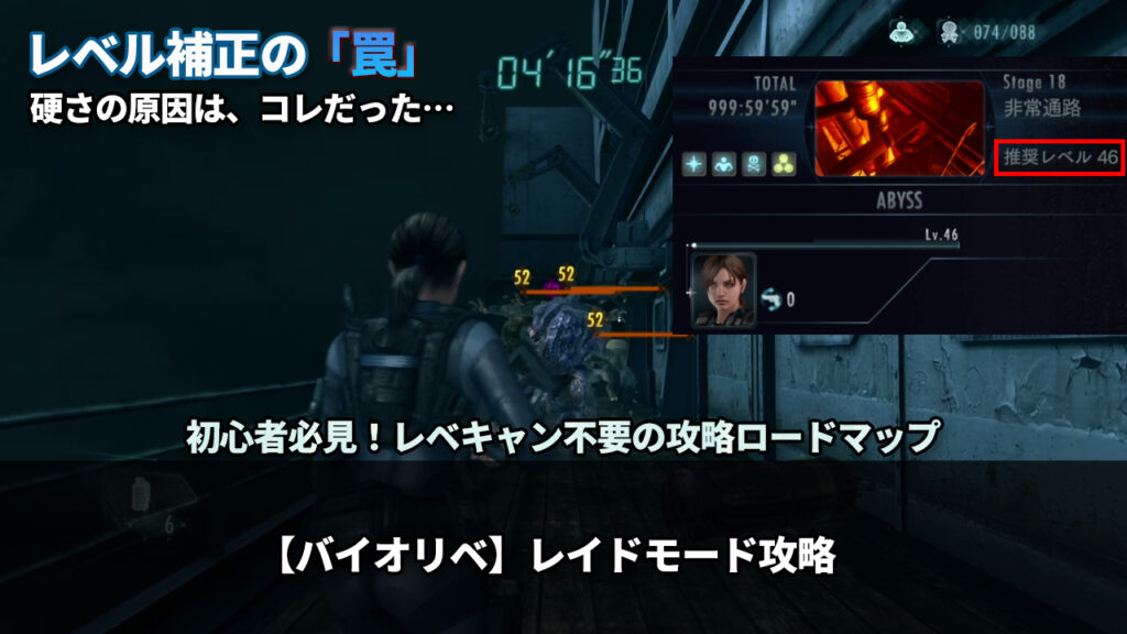 「レイドモード「レベル補正」の仕様と対策：レベルキャンセラーは不要？」と書かれた、バイオハザードリベレーションズ レイドモード攻略記事のアイキャッチ画像